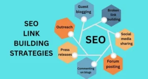 Social Bookmarking Boosts Your SEO Strategy